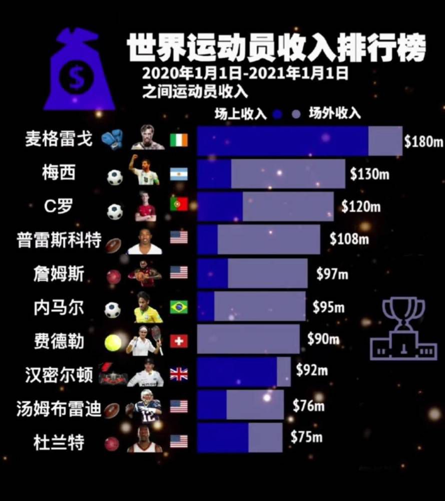 他知道这有多困难，否则加里-内维尔在曼联的黄金时期就已经英超四连冠了。